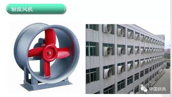 常用暖通设备材料之风机 类型、应用与选材解析